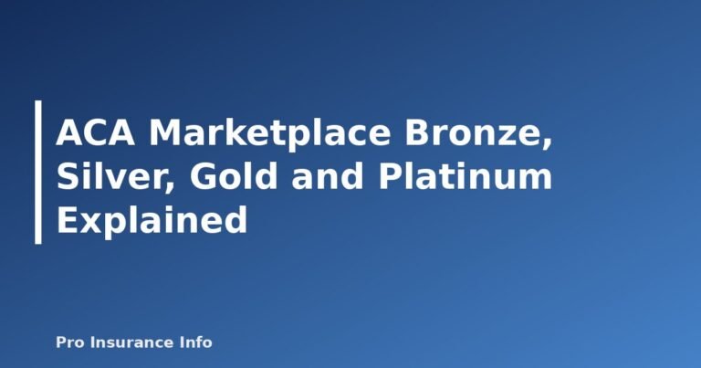 ACA Marketplace Bronze, Silver, Gold and Platinum Explained - featured image