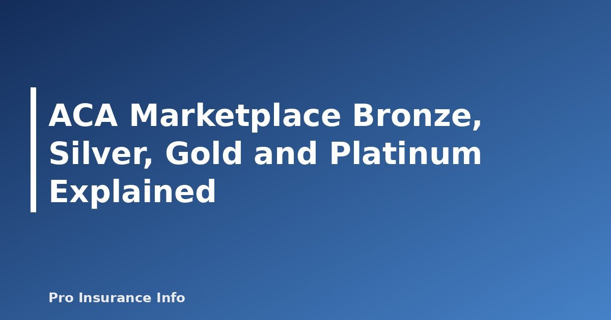 ACA Marketplace Bronze, Silver, Gold and Platinum Explained - featured image