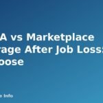 COBRA vs Marketplace Coverage After Job Loss: How to Choose - featured image