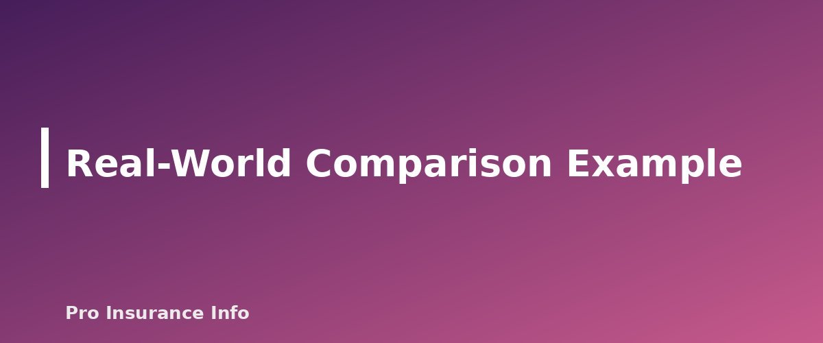 Real-World Comparison Example - section banner for COBRA vs Marketplace Coverage After Job Loss