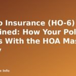 Condo Insurance (HO-6) Explained: How Your Policy Works With the HOA Master Policy - featured image