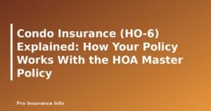 Condo Insurance (HO-6) Explained: How Your Policy Works With the HOA Master Policy - featured image