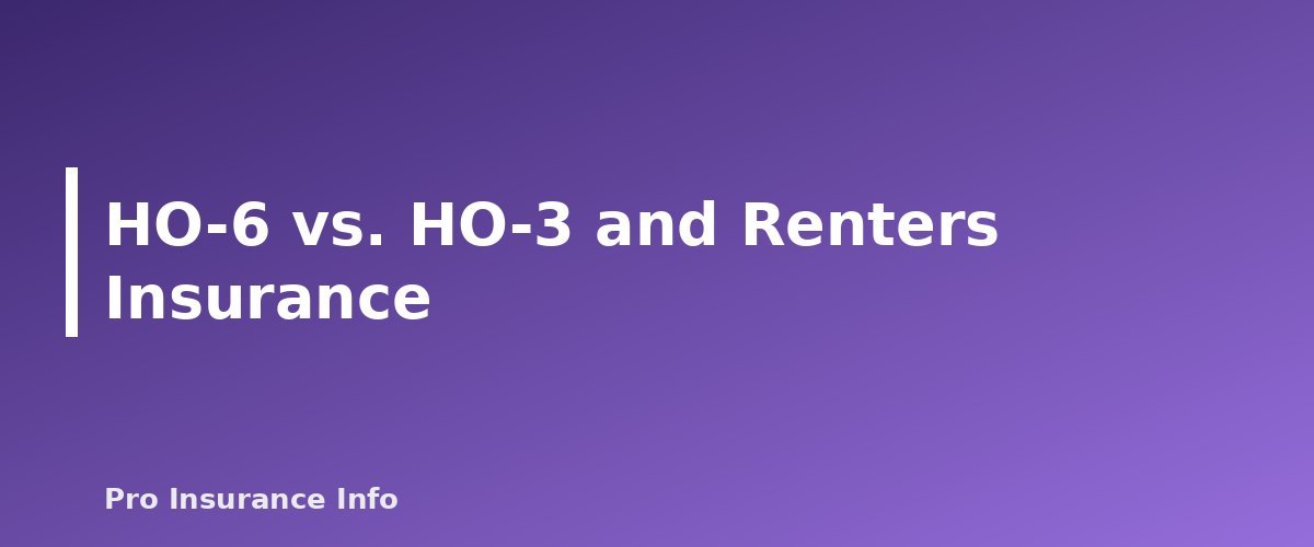 HO-6 vs. HO-3 and Renters Insurance - section banner for Condo Insurance (HO-6) Explained