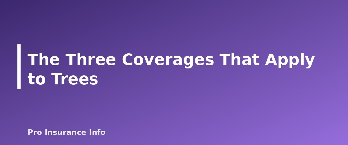 The Three Coverages That Apply to Trees - section banner for Does Homeowners Insurance Cover Fallen Trees? Damage, Removal Limits and Neighbor Disputes
