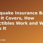 Earthquake Insurance Basics: What It Covers, How Deductibles Work and Who Needs It - featured image