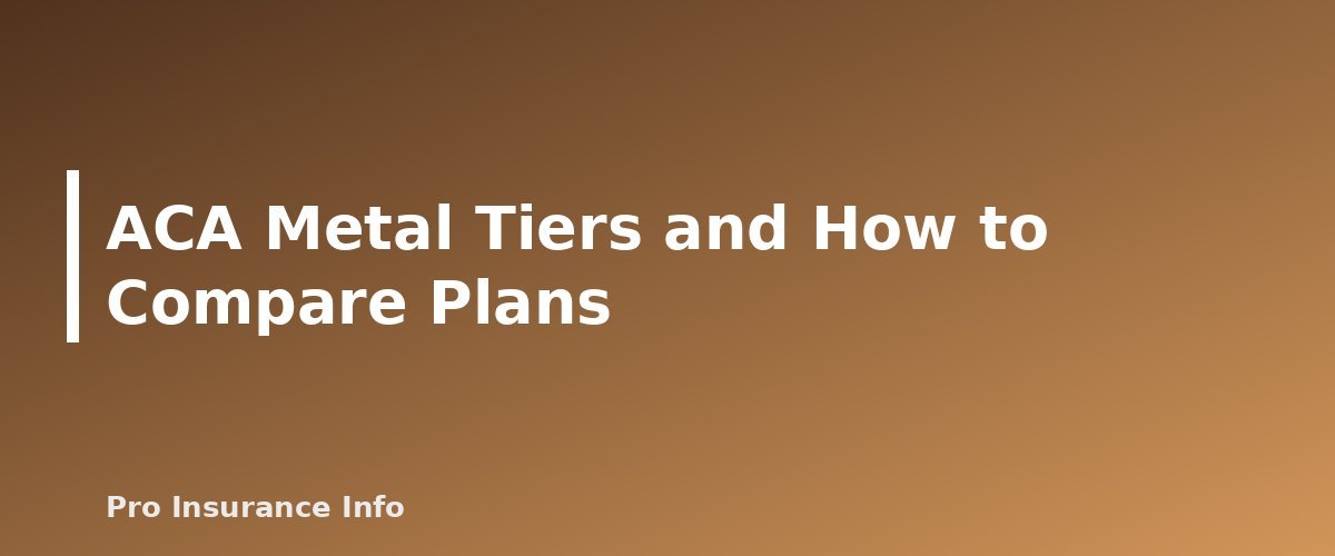 ACA Metal Tiers and How to Compare Plans - section banner for Health Insurance Guide