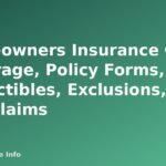 Homeowners Insurance Guide: Coverage, Policy Forms, Deductibles, Exclusions, Costs and Claims - featured image