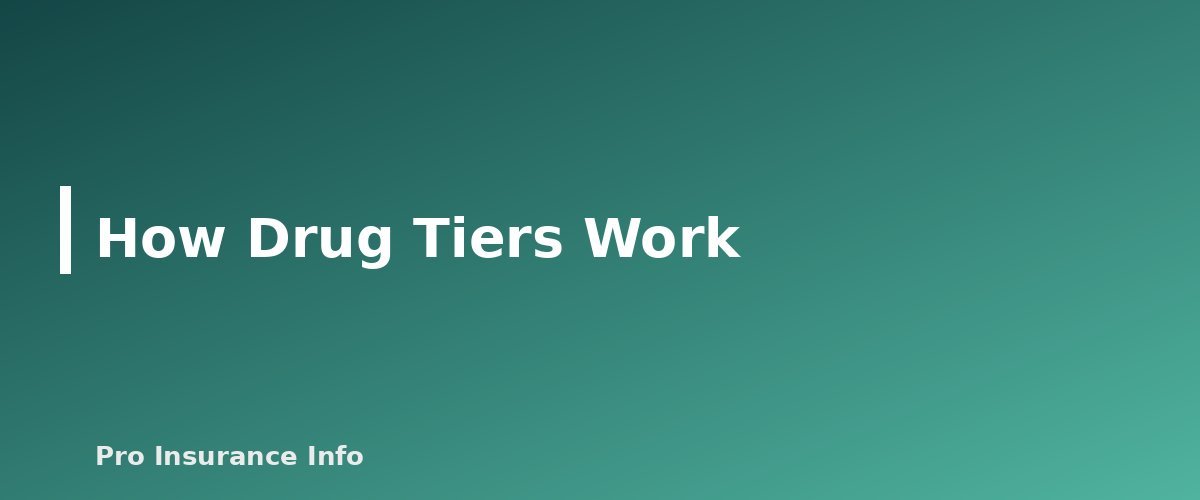 How Drug Tiers Work - section banner for How Medicare Part D Formularies and Tiers Work