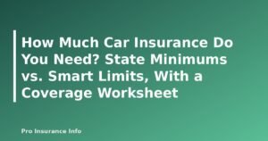 How Much Car Insurance Do You Need? State Minimums vs. Smart Limits, With a Coverage Worksheet - featured image