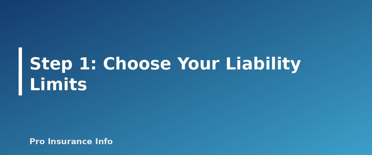Step 1: Choose Your Liability Limits - section banner for How Much Car Insurance Do You Need? State Minimums vs. Smart Limits, With a Coverage Worksheet