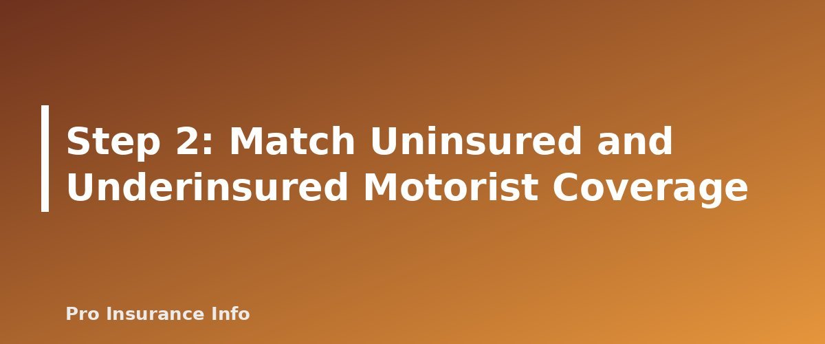 Step 2: Match Uninsured and Underinsured Motorist Coverage - section banner for How Much Car Insurance Do You Need? State Minimums vs. Smart Limits, With a Coverage Worksheet