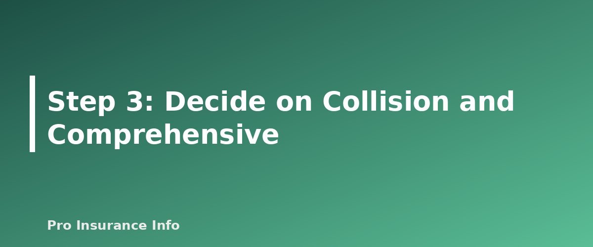 Step 3: Decide on Collision and Comprehensive - section banner for How Much Car Insurance Do You Need? State Minimums vs. Smart Limits, With a Coverage Worksheet