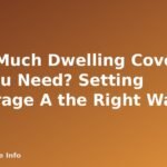 How Much Dwelling Coverage Do You Need? Setting Coverage A the Right Way - featured image