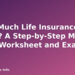How Much Life Insurance Do I Need? A Step-by-Step Method With Worksheet and Examples - featured image