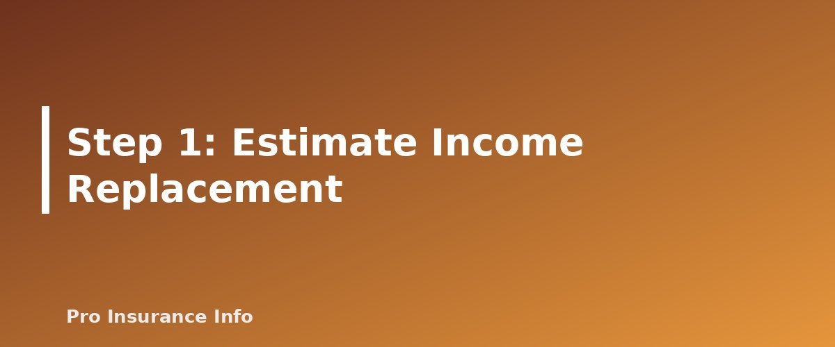Step 1: Estimate Income Replacement - section banner for How Much Life Insurance Do I Need? A Step-by-Step Method With Worksheet and Examples