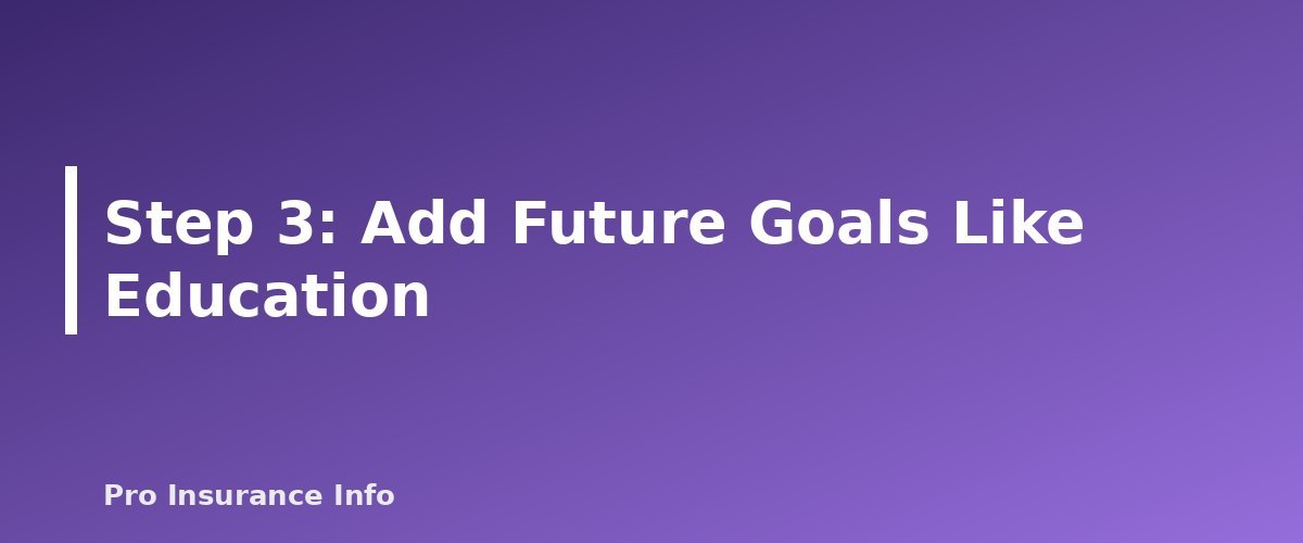 Step 3: Add Future Goals Like Education - section banner for How Much Life Insurance Do I Need? A Step-by-Step Method With Worksheet and Examples