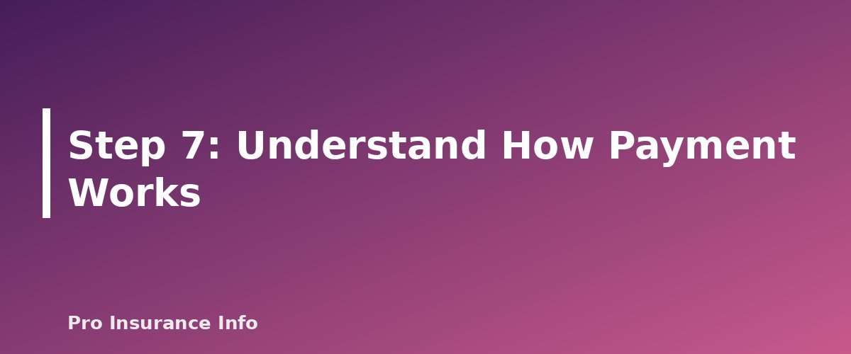Step 7: Understand How Payment Works - section banner for How to File a Homeowners Insurance Claim