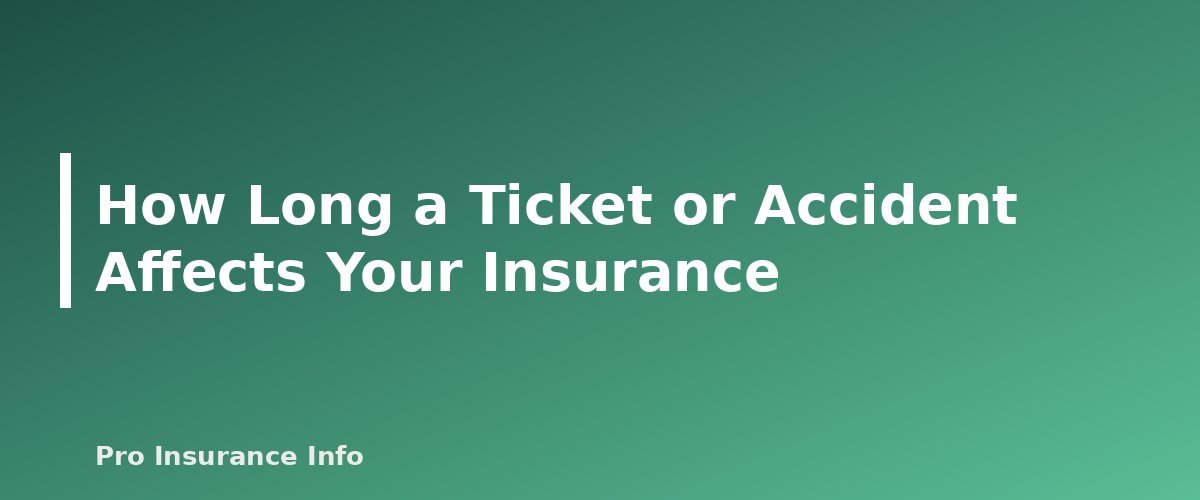 How Long a Ticket or Accident Affects Your Insurance - section banner for How to Lower Car Insurance After a Ticket or Accident