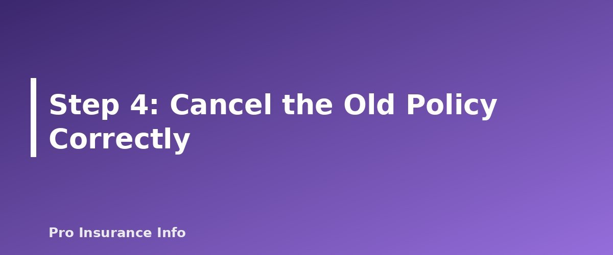 Step 4: Cancel the Old Policy Correctly - section banner for How to Switch Car Insurance Without a Lapse in Coverage