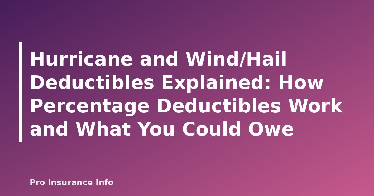 Hurricane and Wind/Hail Deductibles Explained: How Percentage Deductibles Work and What You Could Owe - featured image