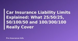 Car Insurance Liability Limits Explained: What 25/50/25, 50/100/50 and 100/300/100 Really Cover - featured image
