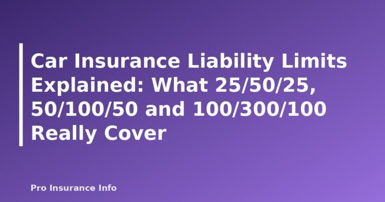 Car Insurance Liability Limits Explained: What 25/50/25, 50/100/50 and 100/300/100 Really Cover - featured image