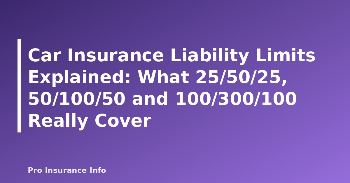 Car Insurance Liability Limits Explained: What 25/50/25, 50/100/50 and 100/300/100 Really Cover - featured image