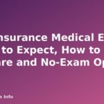 Life Insurance Medical Exam: What to Expect, How to Prepare and No-Exam Options - featured image