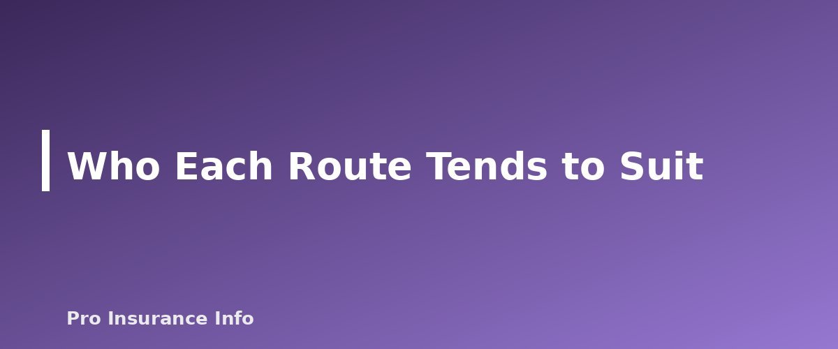 Who Each Route Tends to Suit - section banner for Medicare Advantage vs Medigap