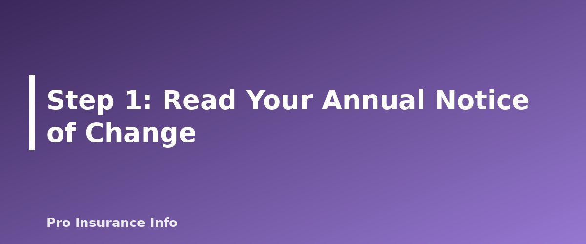 Step 1: Read Your Annual Notice of Change - section banner for Medicare Annual Enrollment Period