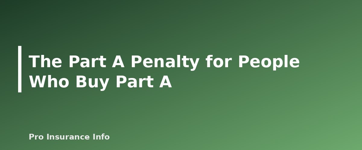 The Part A Penalty for People Who Buy Part A - section banner for Medicare Late Enrollment Penalties