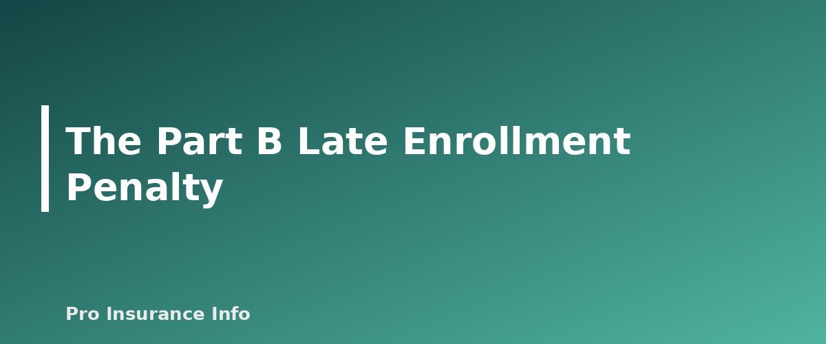 The Part B Late Enrollment Penalty - section banner for Medicare Late Enrollment Penalties
