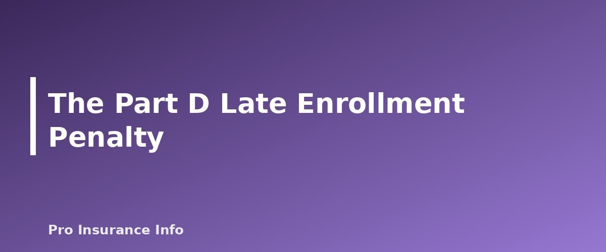 The Part D Late Enrollment Penalty - section banner for Medicare Late Enrollment Penalties