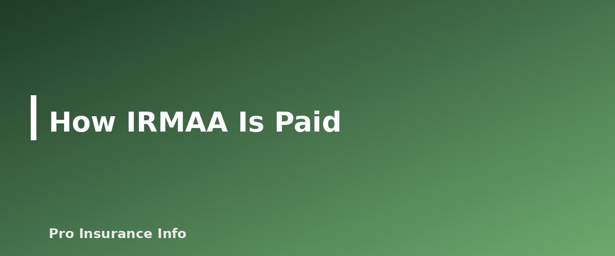 How IRMAA Is Paid - section banner for Medicare Premiums and IRMAA