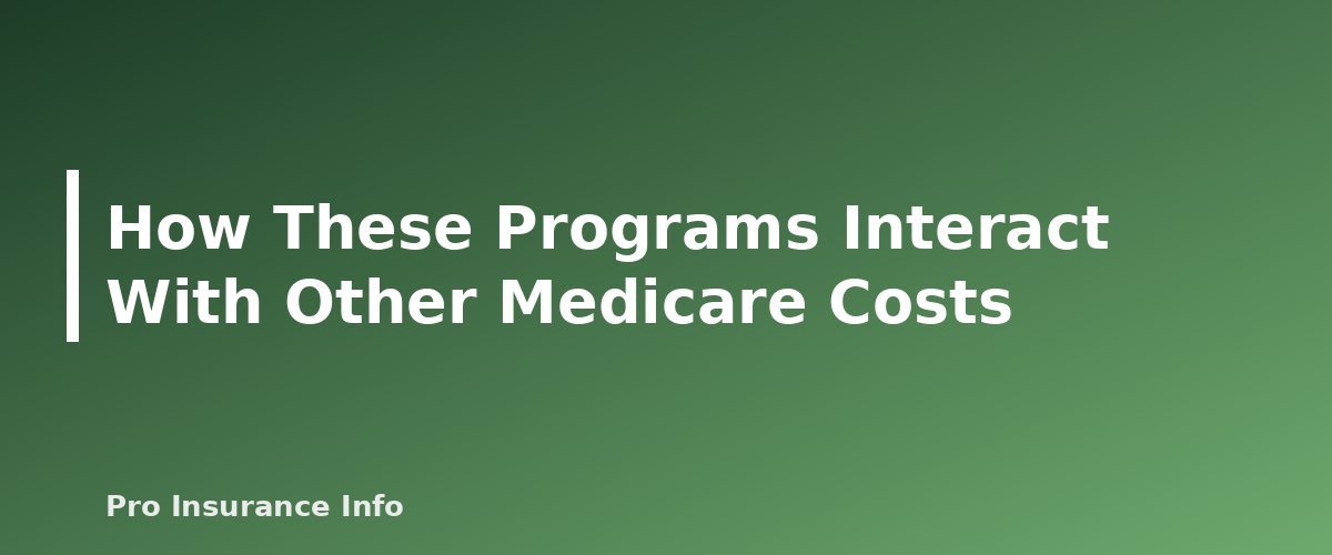 How These Programs Interact With Other Medicare Costs - section banner for Medicare Savings Programs and Extra Help