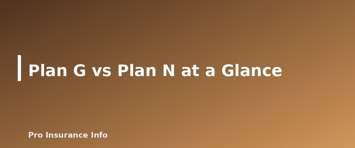 Plan G vs Plan N at a Glance - section banner for Medigap Plan G vs Plan N