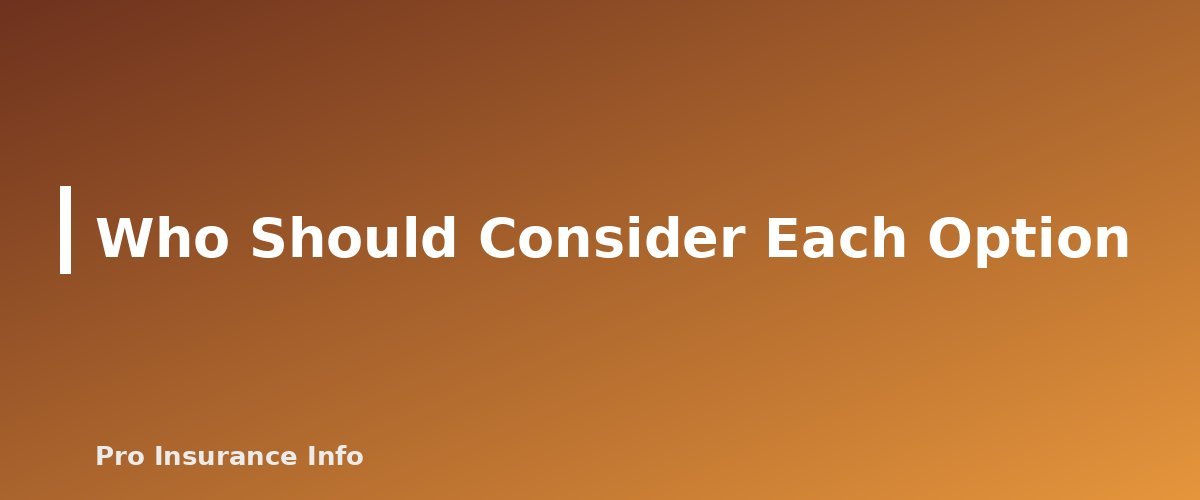 Who Should Consider Each Option - section banner for Mortgage Protection Insurance vs. Term Life
