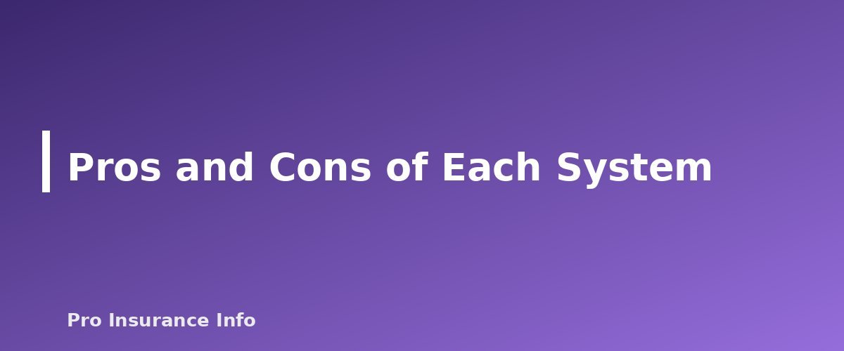 Pros and Cons of Each System - section banner for No-Fault vs. At-Fault Car Insurance States