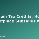 Premium Tax Credits: How Marketplace Subsidies Work - featured image