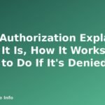 Prior Authorization Explained: What It Is, How It Works and What to Do If It's Denied - featured image