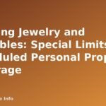 Insuring Jewelry and Valuables: Special Limits and Scheduled Personal Property Coverage - featured image
