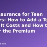 Car Insurance for Teen Drivers: How to Add a Teen, What It Costs and How to Lower the Premium - featured image