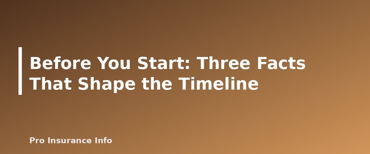 Before You Start: Three Facts That Shape the Timeline - section banner for Turning 65 Checklist