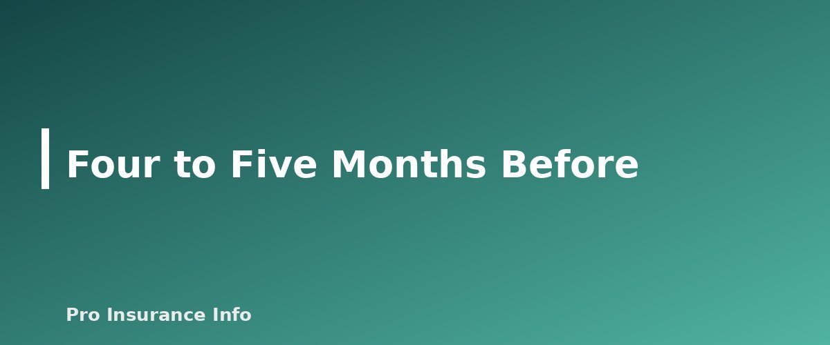 Four to Five Months Before - section banner for Turning 65 Checklist