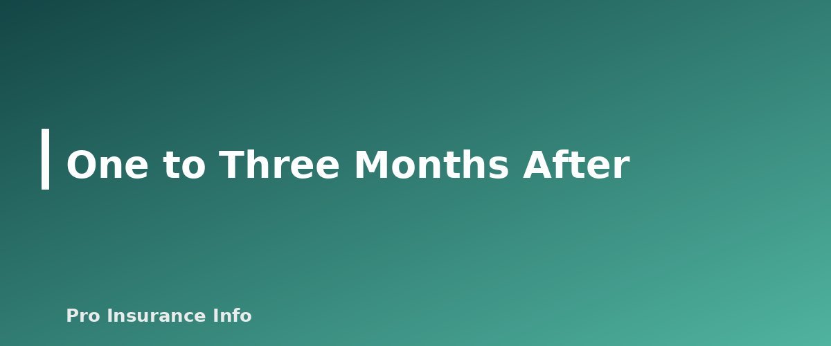 One to Three Months After - section banner for Turning 65 Checklist