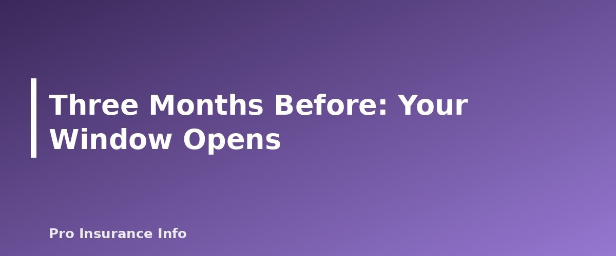 Three Months Before: Your Window Opens - section banner for Turning 65 Checklist