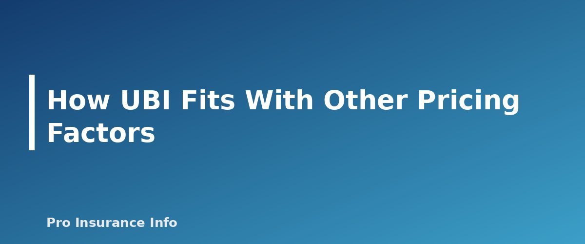 How UBI Fits With Other Pricing Factors - section banner for Usage-Based Car Insurance