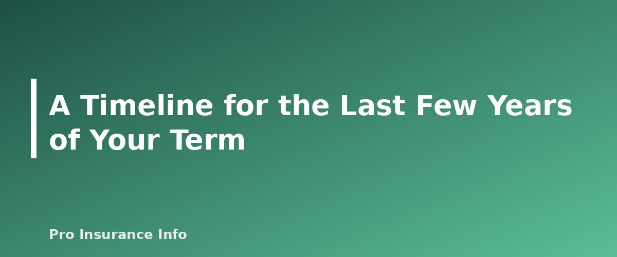 A Timeline for the Last Few Years of Your Term - section banner for What Happens When Term Life Insurance Ends? Your 5 Options Explained