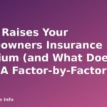 What Raises Your Homeowners Insurance Premium (and What Does Not): A Factor-by-Factor Guide - featured image
