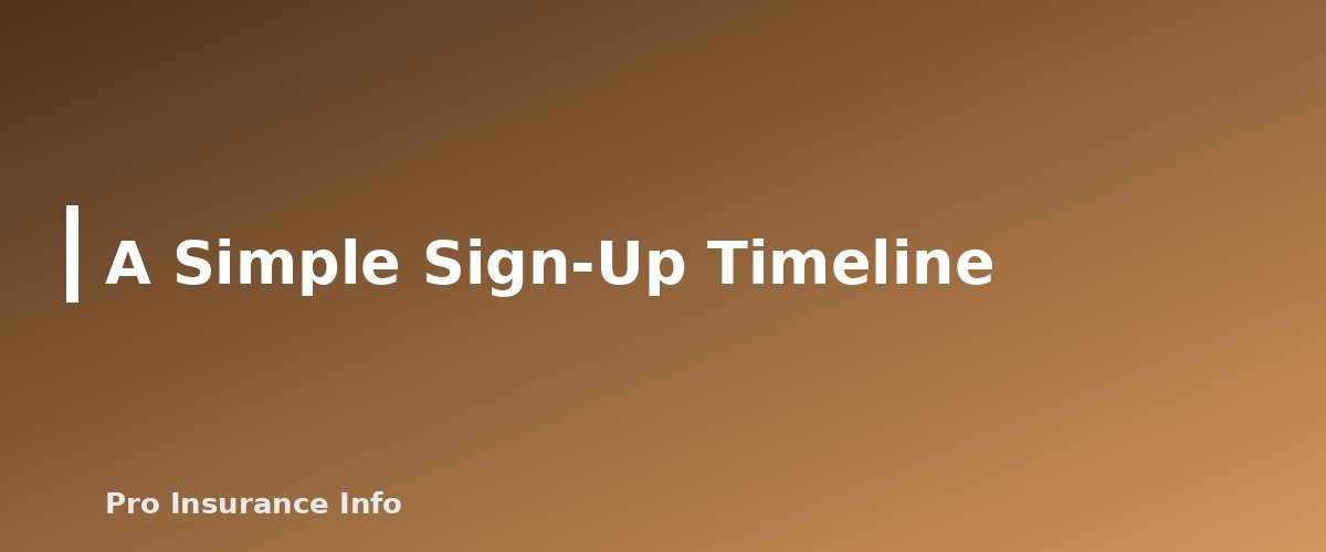 A Simple Sign-Up Timeline - section banner for When to Sign Up for Medicare